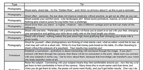 pc3 Best Photography Cheat Sheets to Make your Life Easier